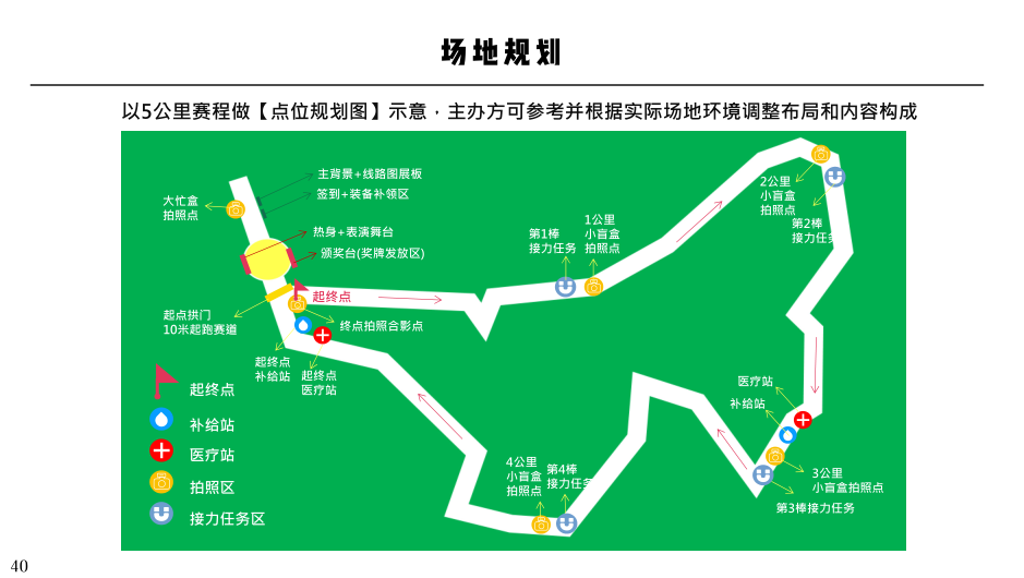 西瓜太忙IP授权美陈展-接力跑