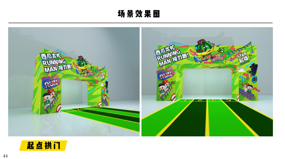 西瓜太忙IP授权美陈展-接力跑