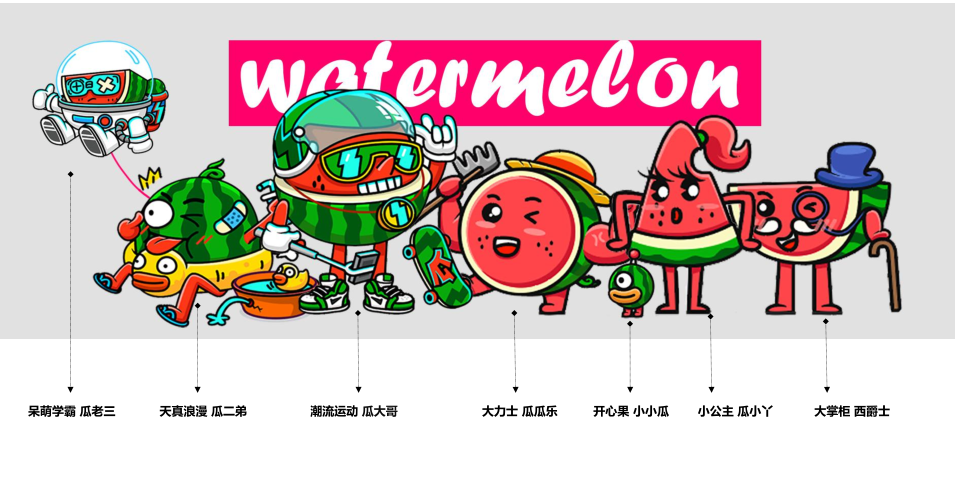 西瓜太忙IP授权主题美陈展