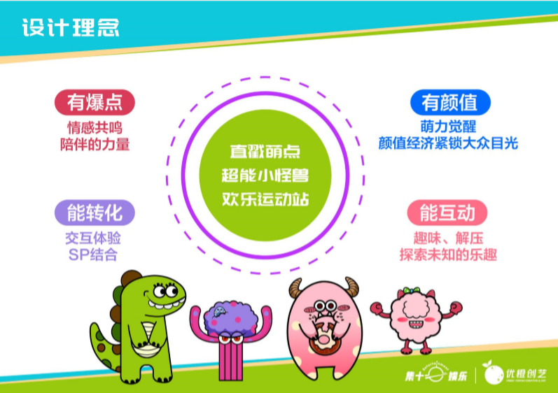 超能小怪兽IP授权美陈展-欢乐运动站