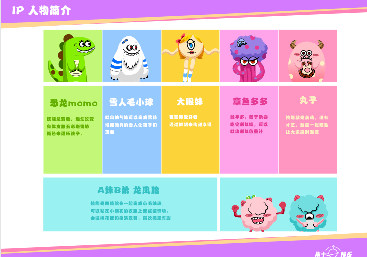 超能小怪兽IP授权美陈展