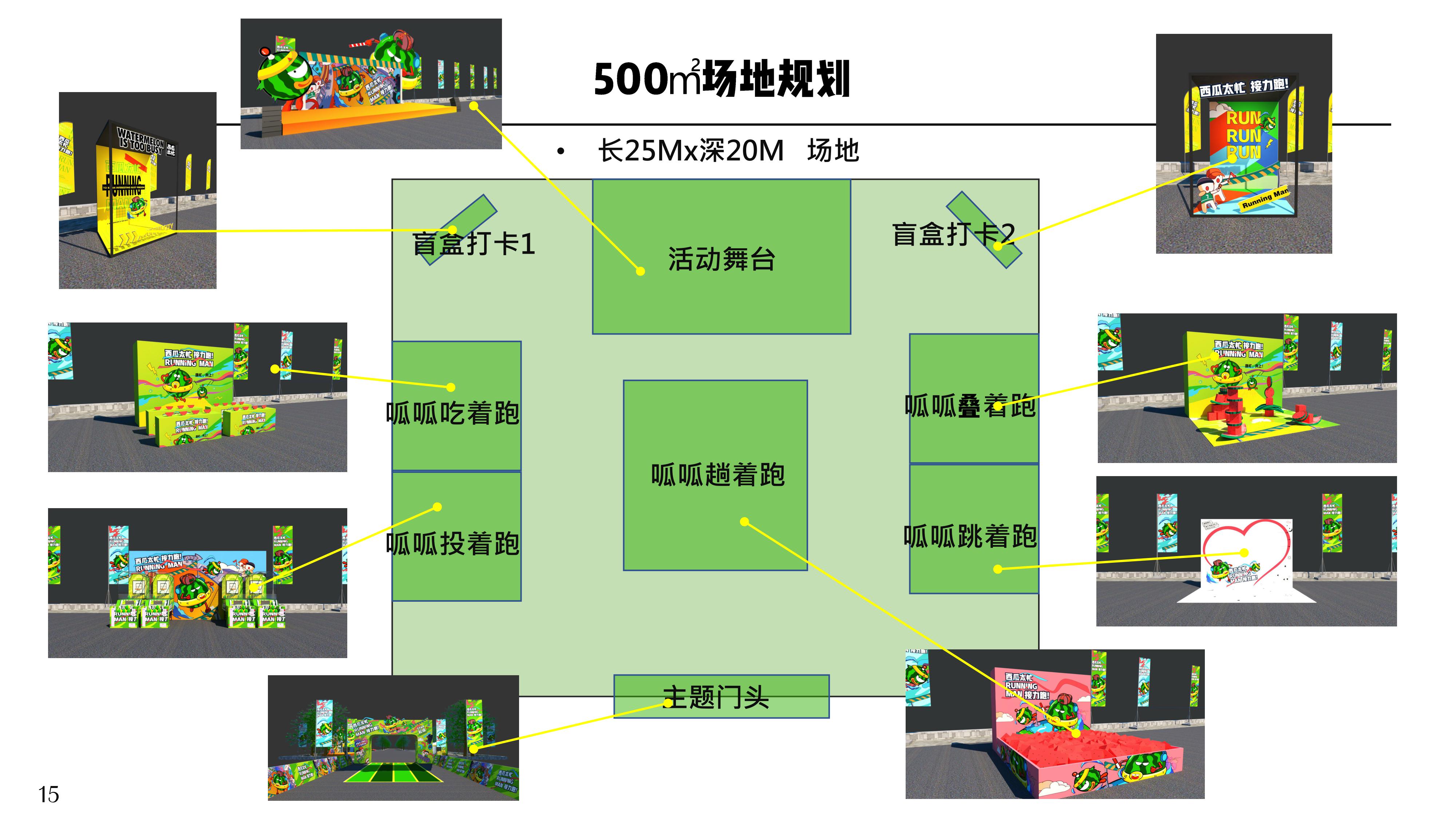 西瓜太忙IP授权美陈展-室内乐趴跑