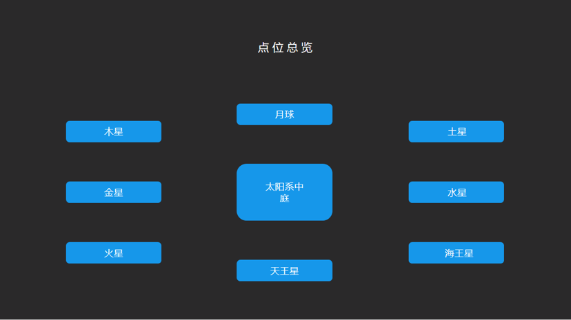 星际幻想