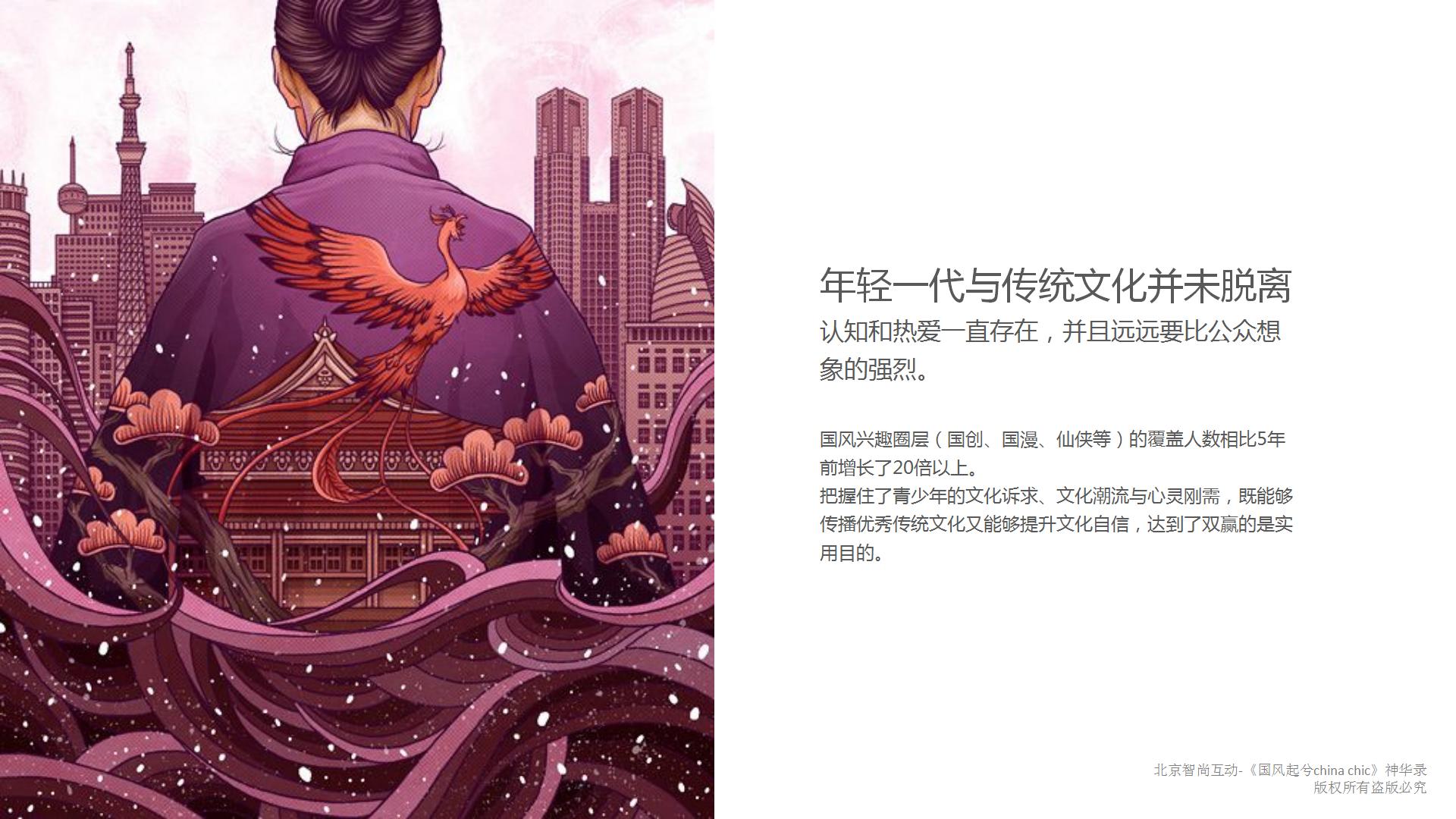 国风起兮-神华禄国潮上古神话IP授权展