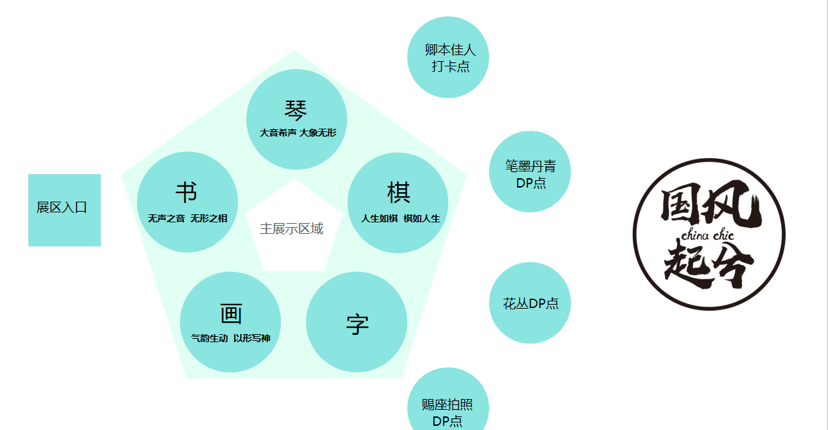 国风起兮中国文潮展-琴|棋|书|画 IP展