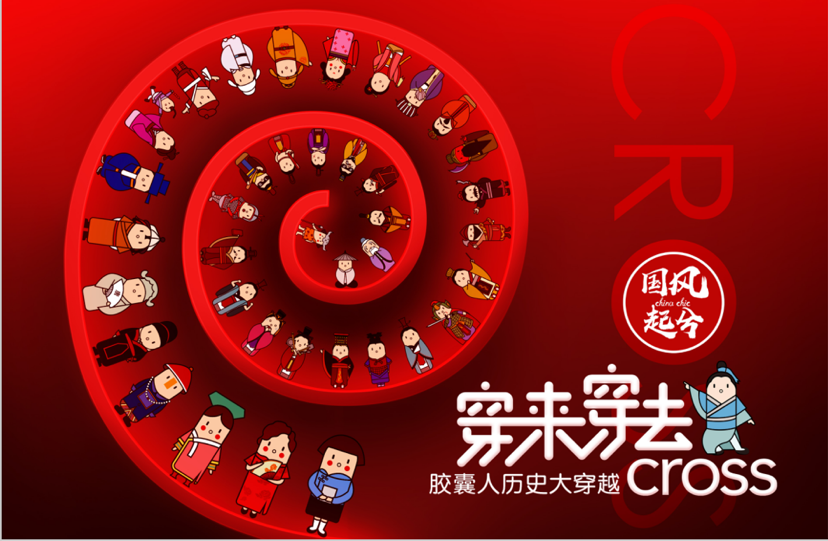国风起兮胶囊人穿越IP展–穿来穿去