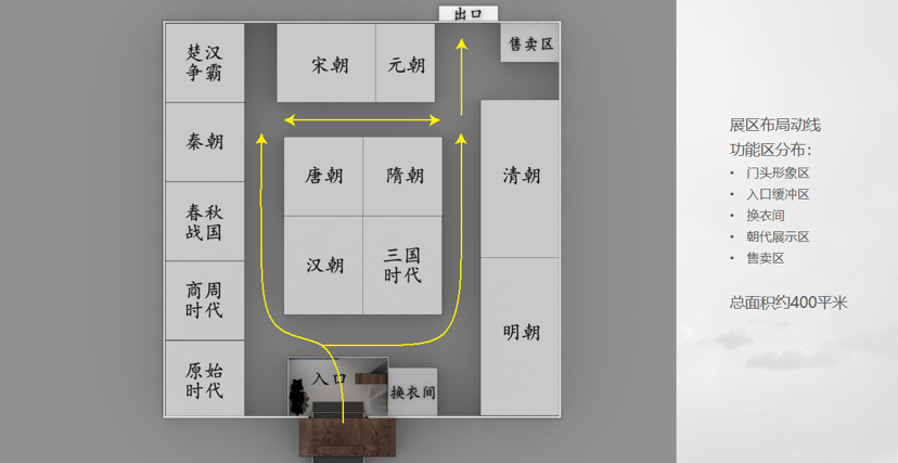 国风起兮胶囊人穿越IP展–穿来穿去
