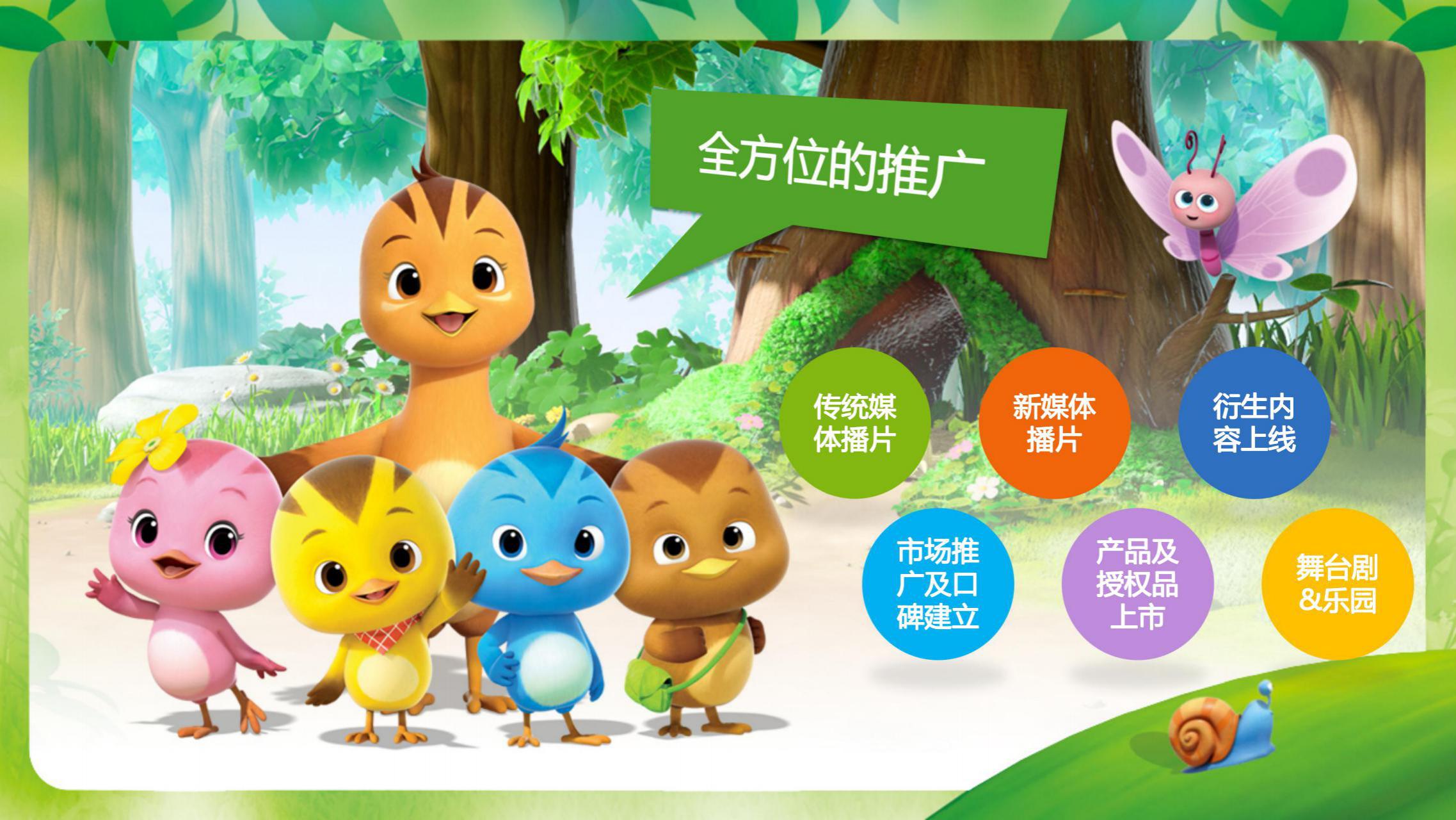 萌鸡小队 电影美陈IP授权