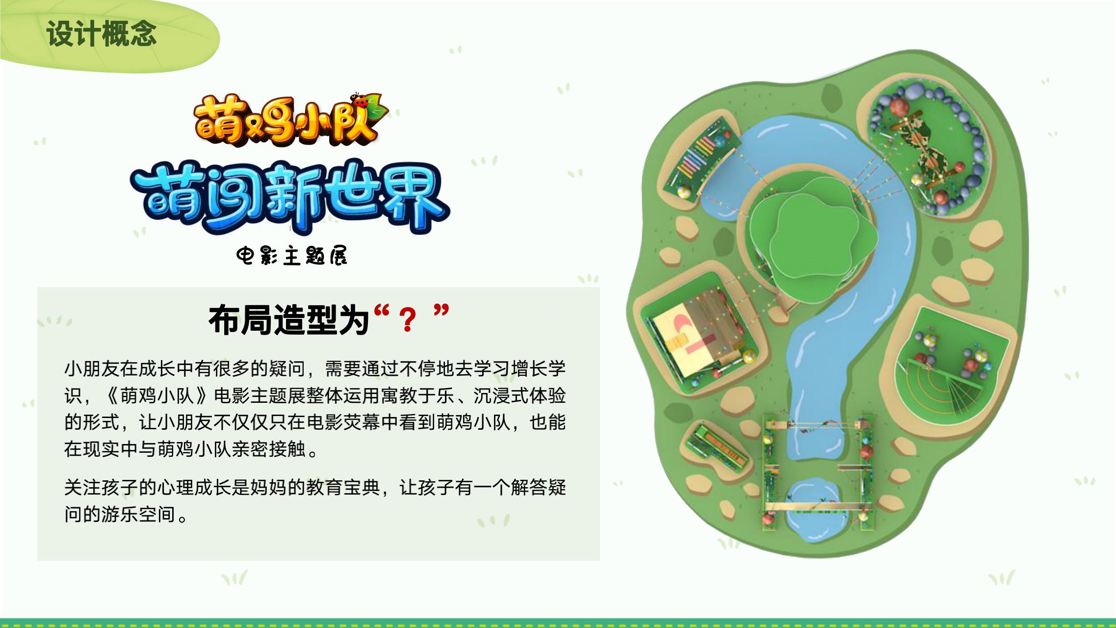 萌鸡小队 电影美陈IP授权