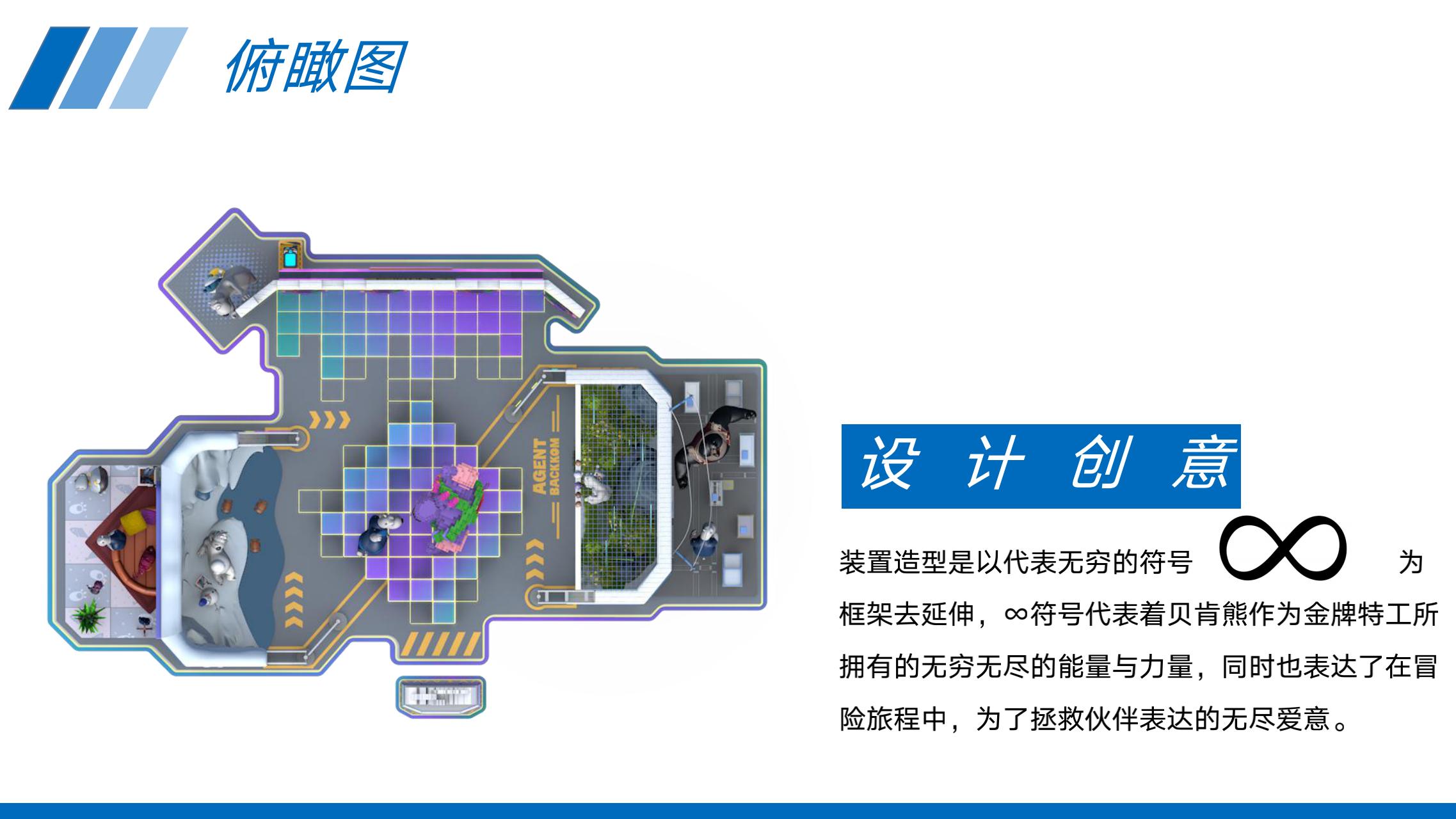 贝肯熊电影美陈IP授权