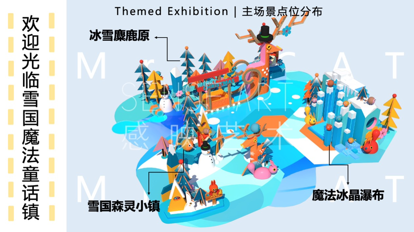 【雪国森灵童话镇】