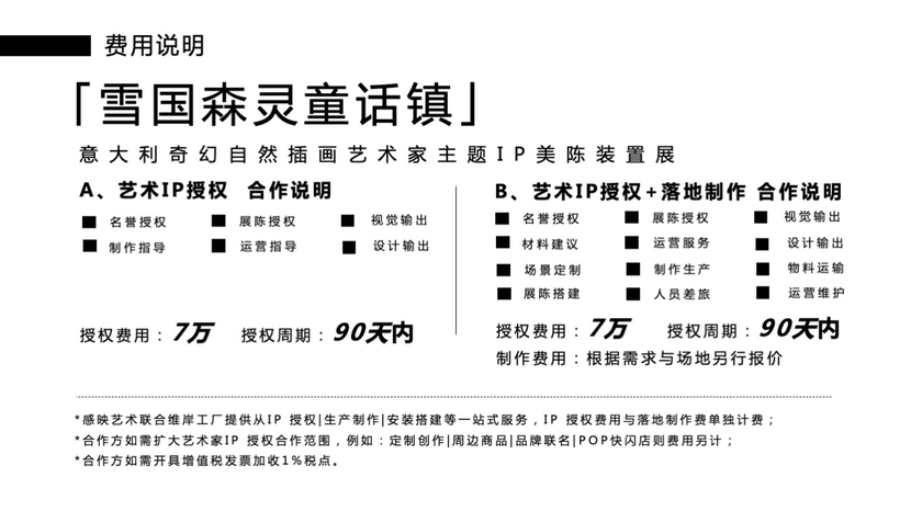 【雪国森灵童话镇】