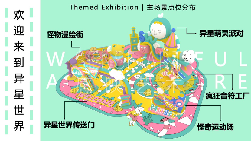 【异星萌灵奇遇记】