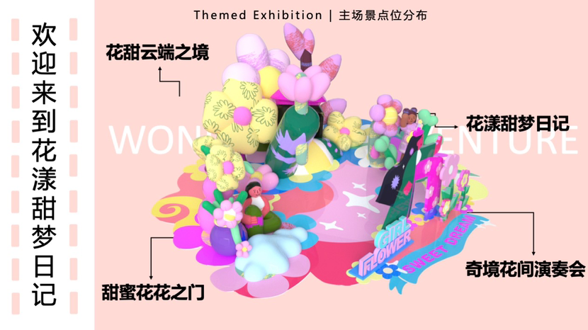 【花漾女孩甜梦日记】