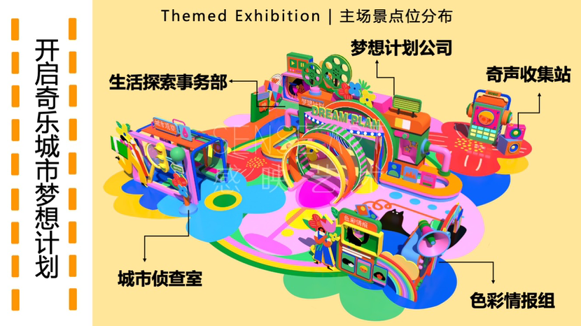 【奇乐城市梦想计划】