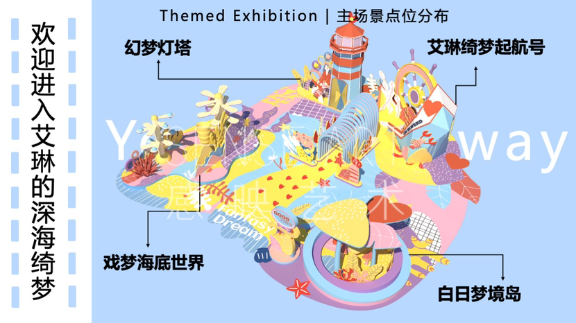 【艾琳的深海绮梦】