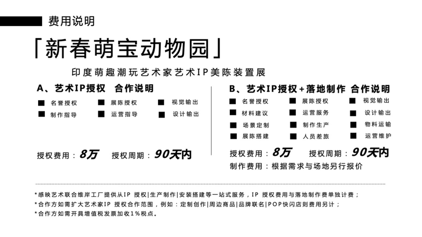【新春萌宝动物园】