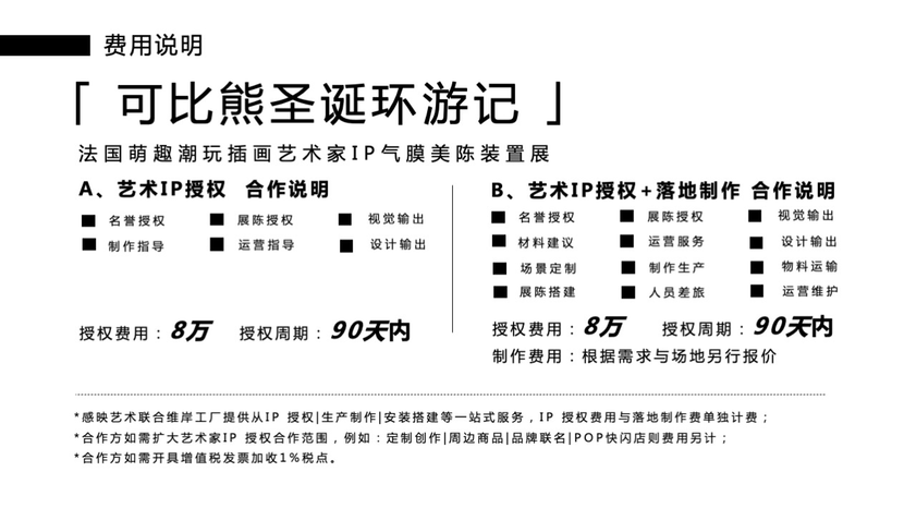【可比熊圣诞环游记】