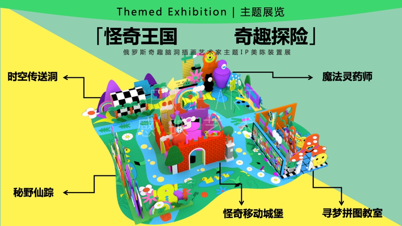 【怪奇王国大冒险】