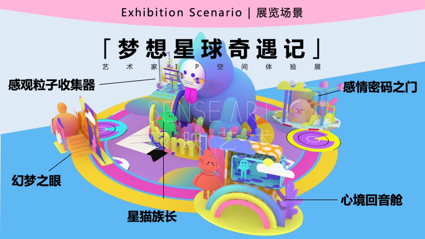 【梦想星球奇遇记】