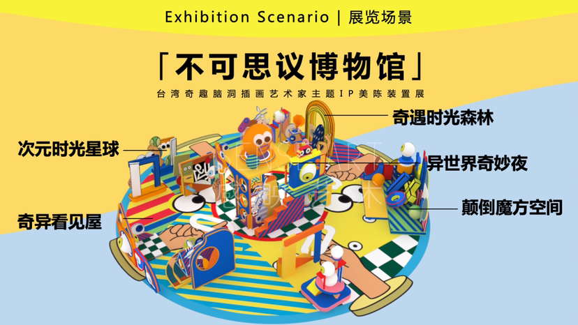 【不可思议博物馆】