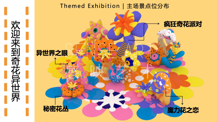 【奇花异世界】