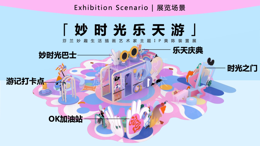 【妙时光乐天游】