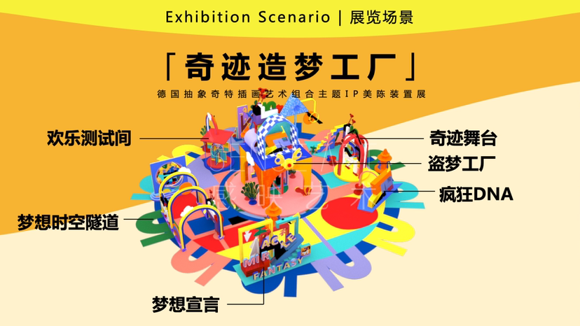 【奇迹造梦工厂】