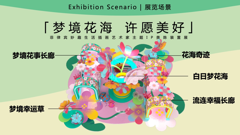 【梦境许愿花海】