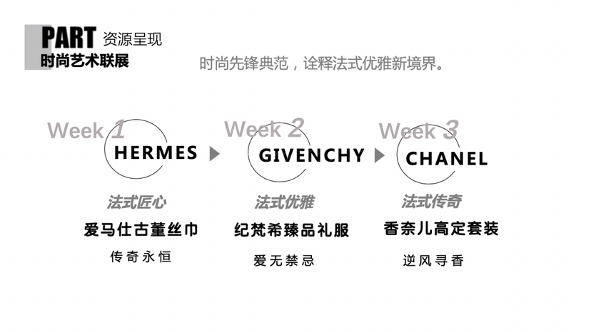 【法式优雅之旅】