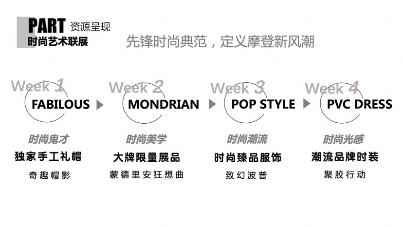 【先锋时尚新定义】