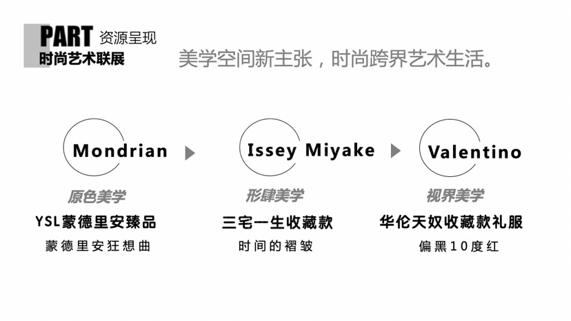 【美学大师联展】
