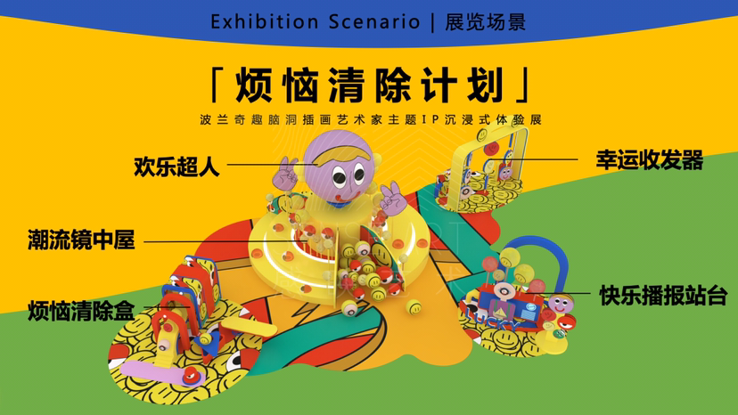 【烦恼清除计划】