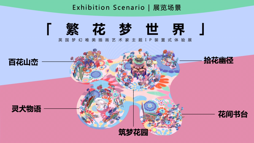 【繁花梦世界】艺术空间展