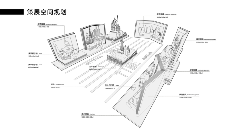古董箱包臻品艺术收藏展【时间旅行家】