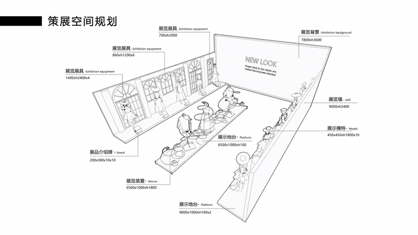 1950年new look主题时尚艺术展魅影新风潮
