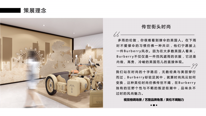 风衣时尚艺术收藏展《传奇风潮》