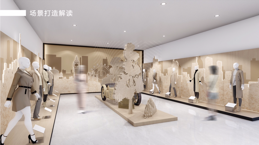 风衣时尚艺术收藏展《传奇风潮》