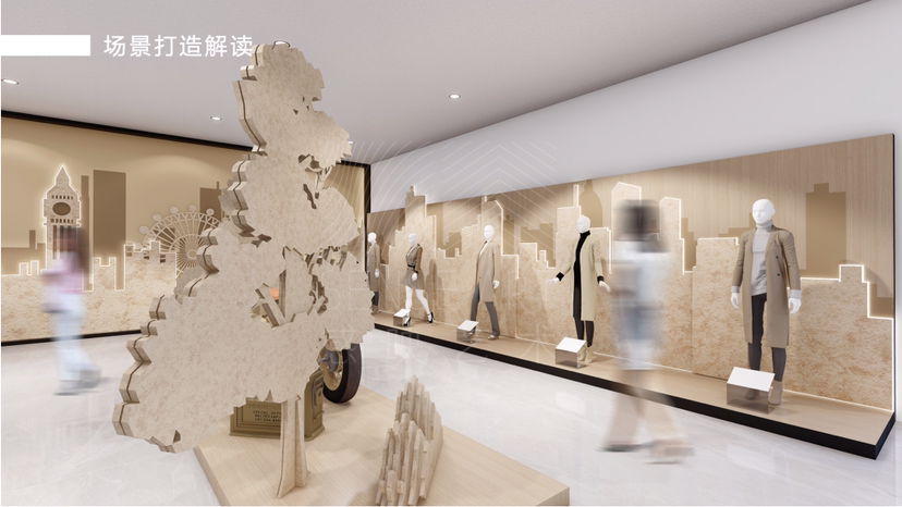 风衣时尚艺术收藏展《传奇风潮》