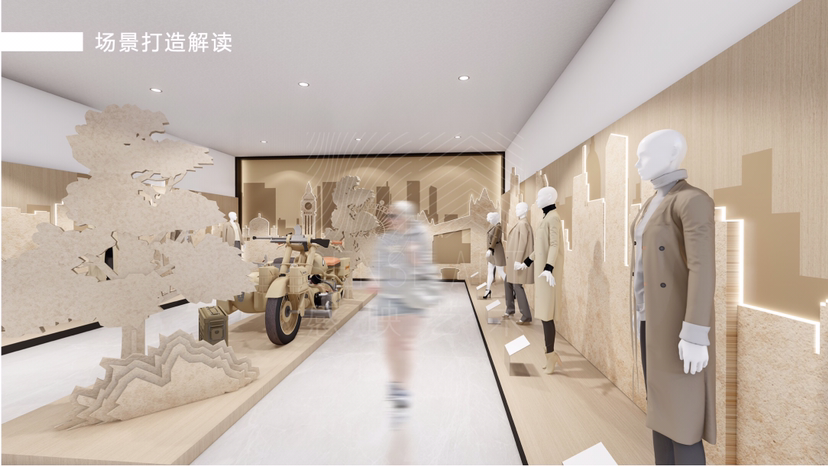 风衣时尚艺术收藏展《传奇风潮》