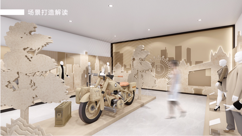 风衣时尚艺术收藏展《传奇风潮》