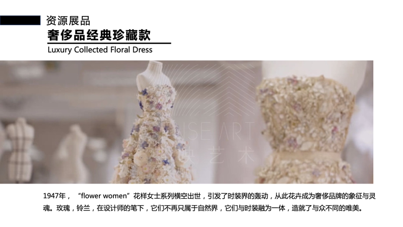 经典花卉裙时尚艺术收藏展《锦色添花》