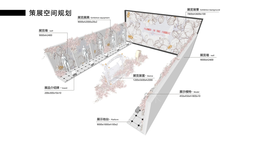 经典花卉裙时尚艺术收藏展《锦色添花》