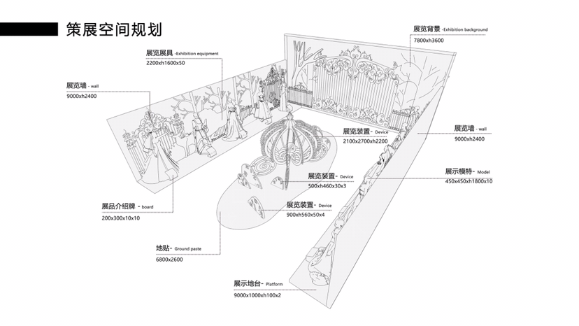 童话主题婚纱臻品艺术展【仙度瑞拉之梦】