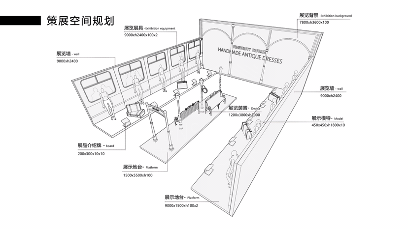 维多利亚时期宫廷华服臻品艺术展【荣光不列颠】艺术展览奢侈品时尚展览