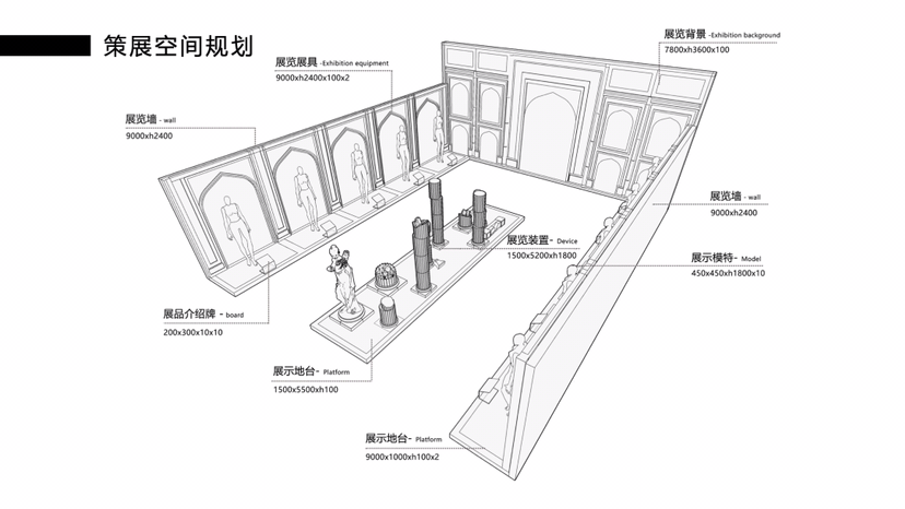 拜占庭服饰臻品艺术展【东罗马归来】艺术展览奢侈品时尚展览