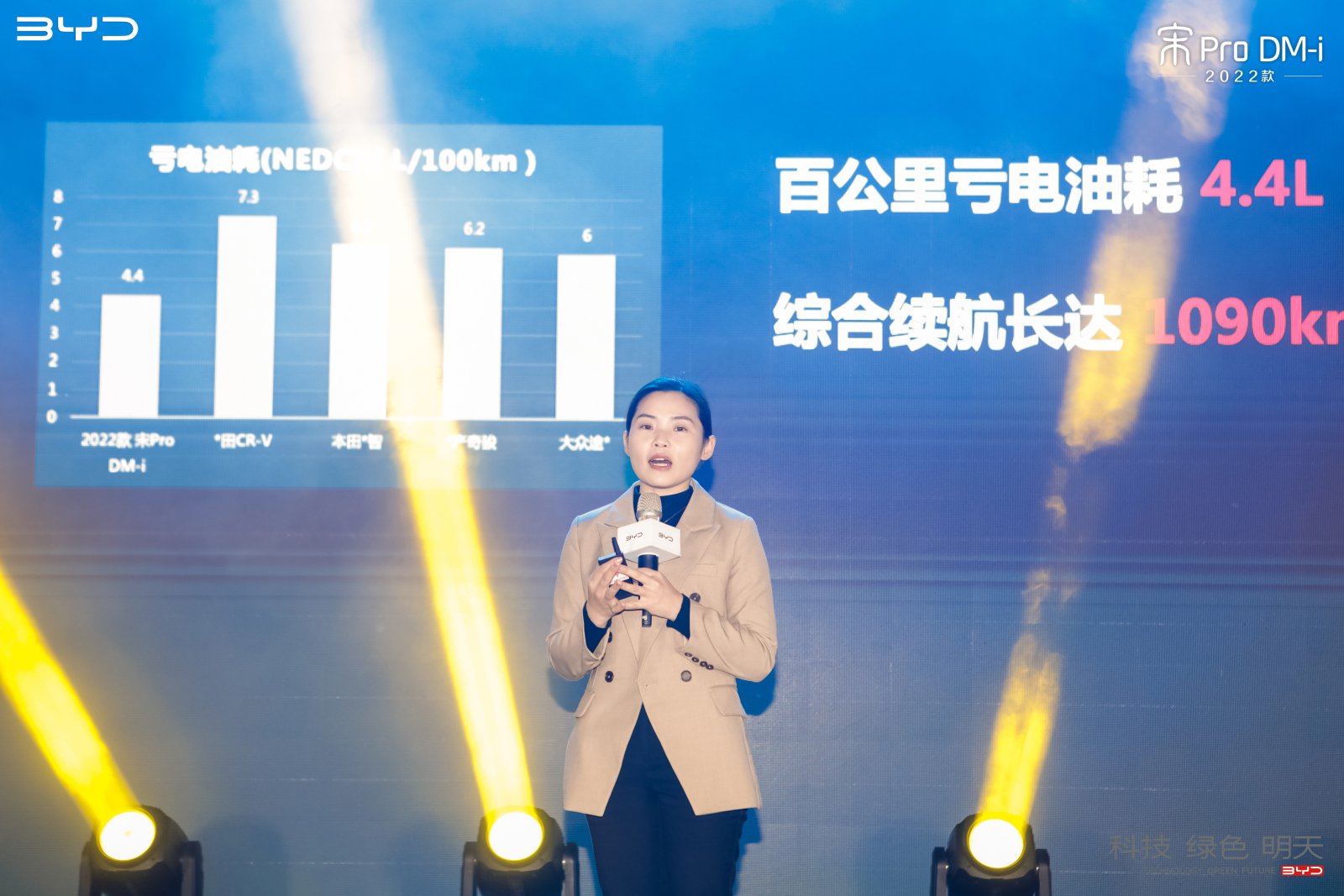 2022款宋Pro DM-i 全国巡回上市发布会 云南站