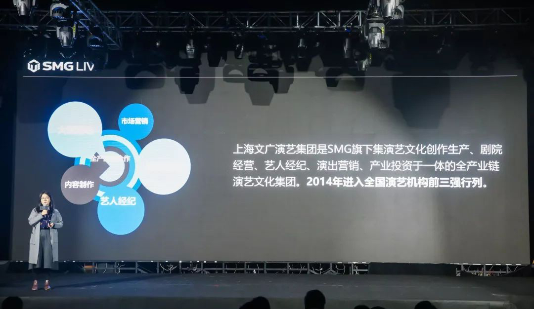 沉浸式商业赋能峰会活动探讨了新技术、新发展、新趋势