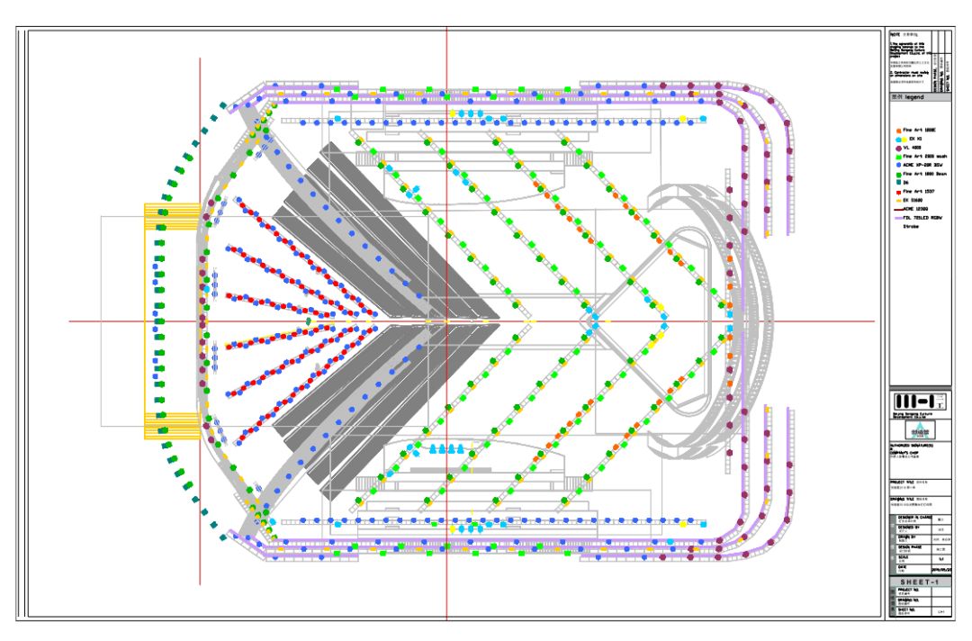 舞美设计得好给整场表演带来了无限魅力,360度无死角啊