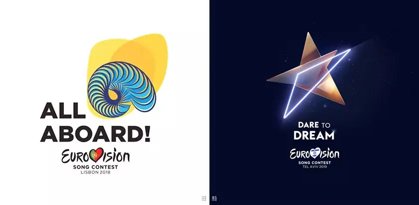 全新震撼的舞台内核装置:2019欧歌赛“Dare to Dream”